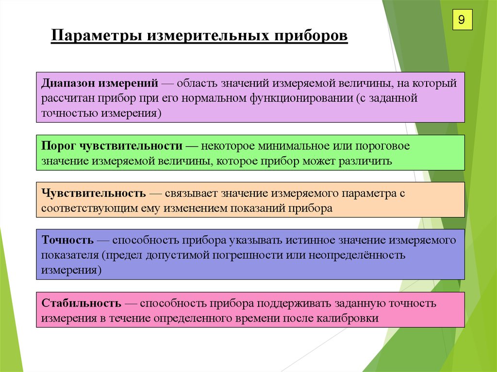 Диапазон прибора. Способы изменения диапазонов измерения приборов. Параметры измерительных приборов. Устройство измерительных параметров. Определение диапазона измерений.