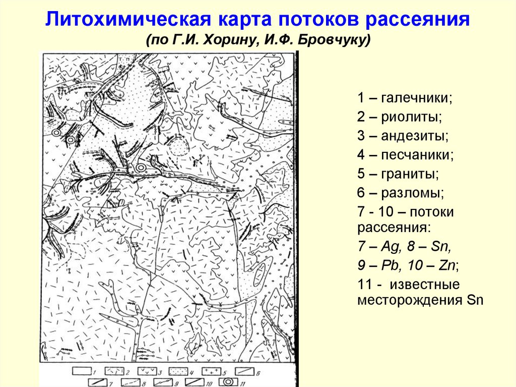 Литохимическая карта потоков рассеяния (по Г.И. Хорину, И.Ф. Бровчуку)