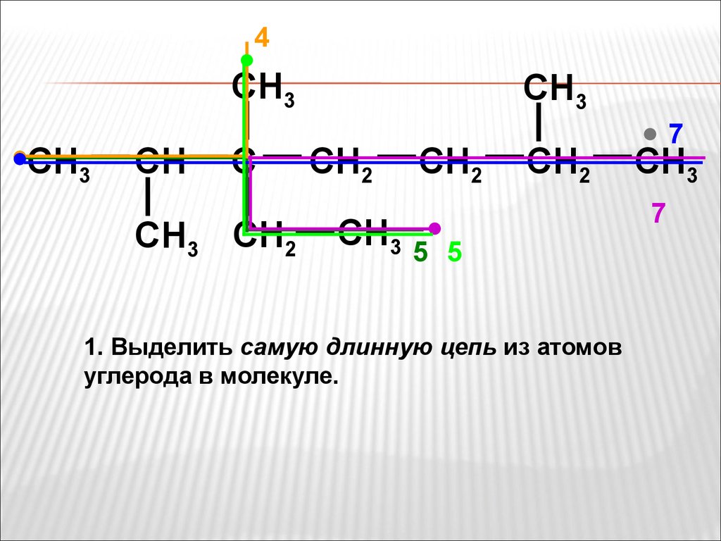 Цепи атомов углерода. Номенклатура алканов разветвленного строения. Самая длинная цепь атомов углерода. Выбрать в молекуле самую длинную цепь атомов углерода. Самая длинная цепь углерода.