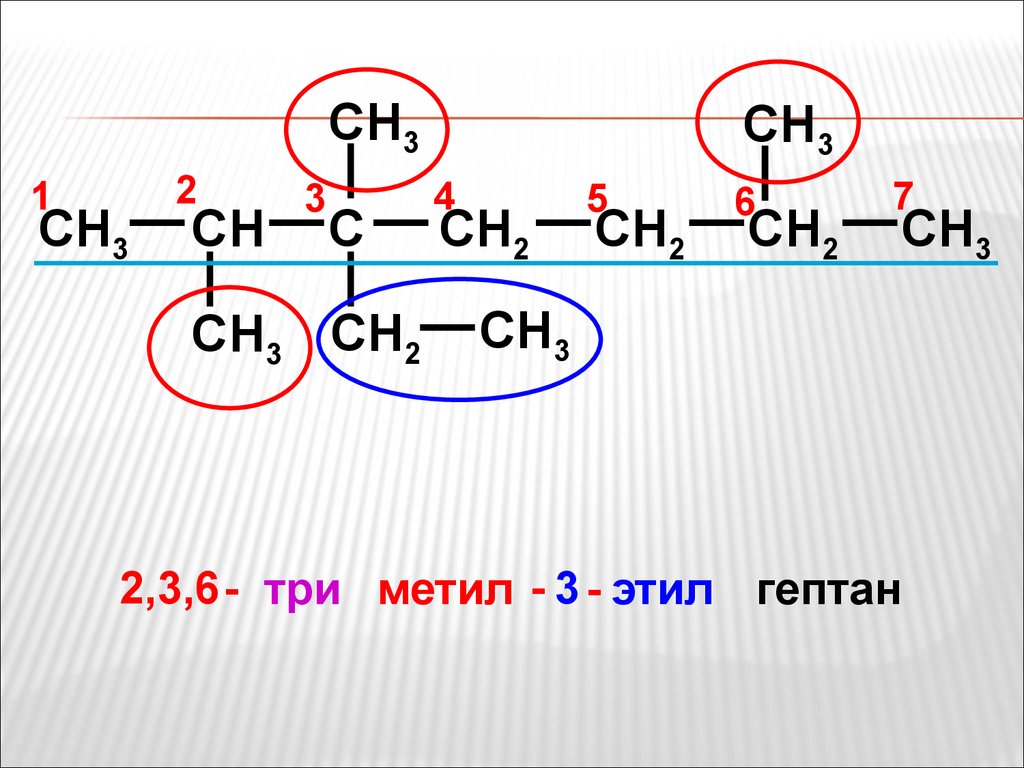 Три этил. Ch3 метил. Образование метильного радикала. Метил строение. 3 Метил 4 этил Гептан.