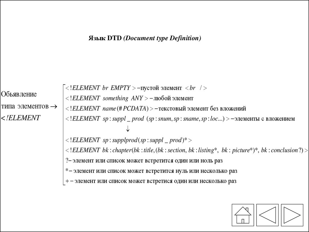 HTML. XML. (Лекция 2-3) - презентация онлайн