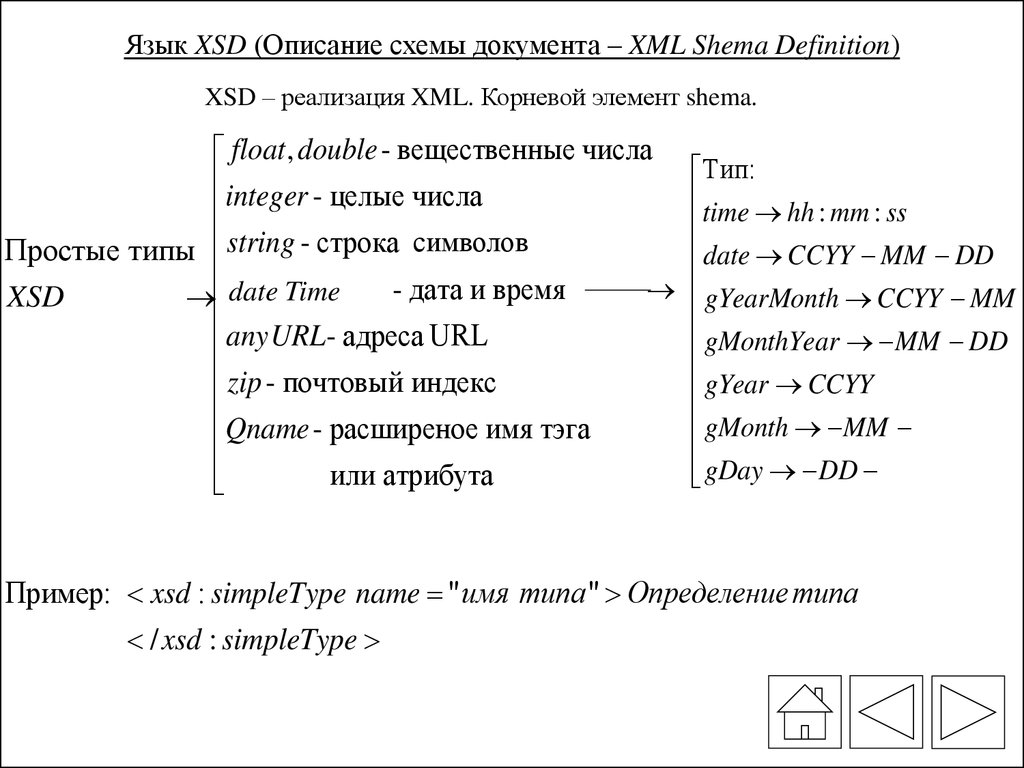 Народный УЧЕБНИК вышивки