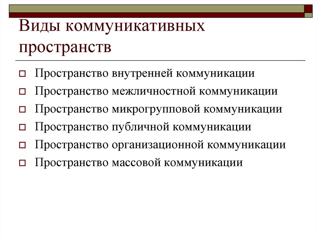 Pr как вид коммуникации презентация