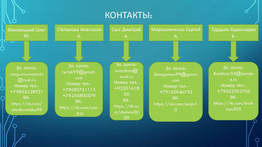 контакты: