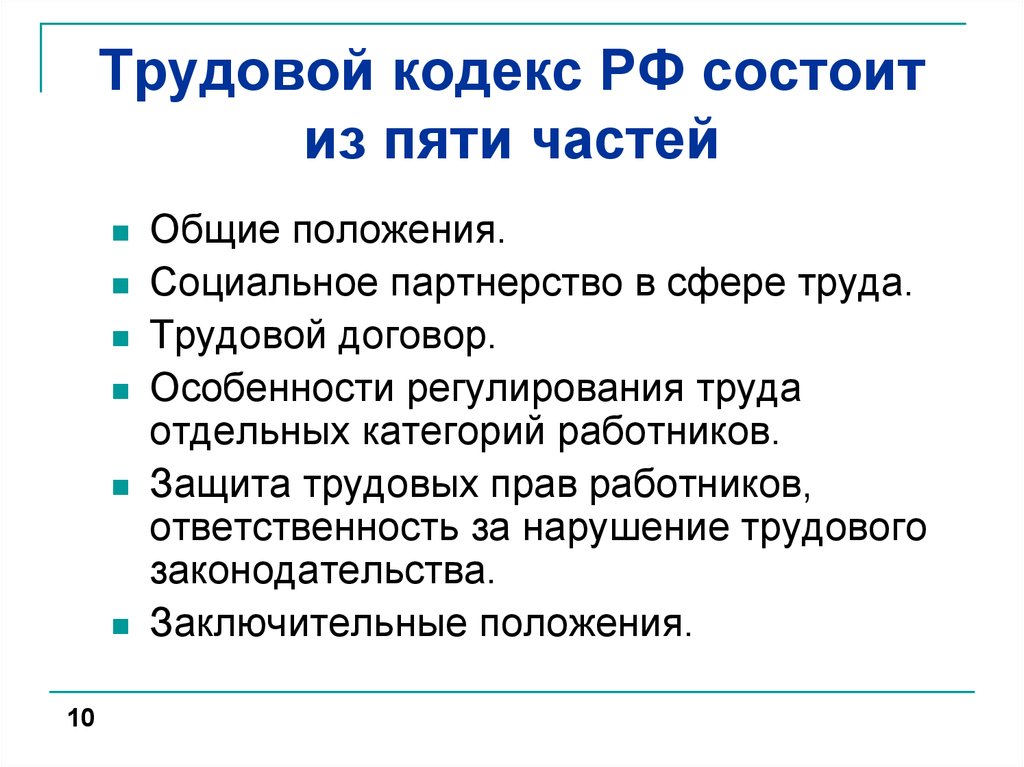 Кодекс состав