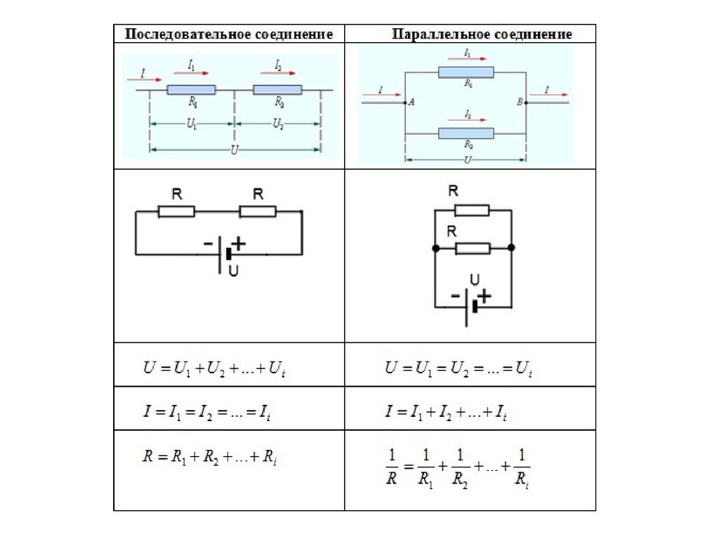 При последовательном соединении увеличивается. Параллельное соединение резисторов схема и формула. Последовательно и параллельно схемы резисторов. Сложение мощностей при последовательном соединении. Последовательное соединение резисторов напряжение.