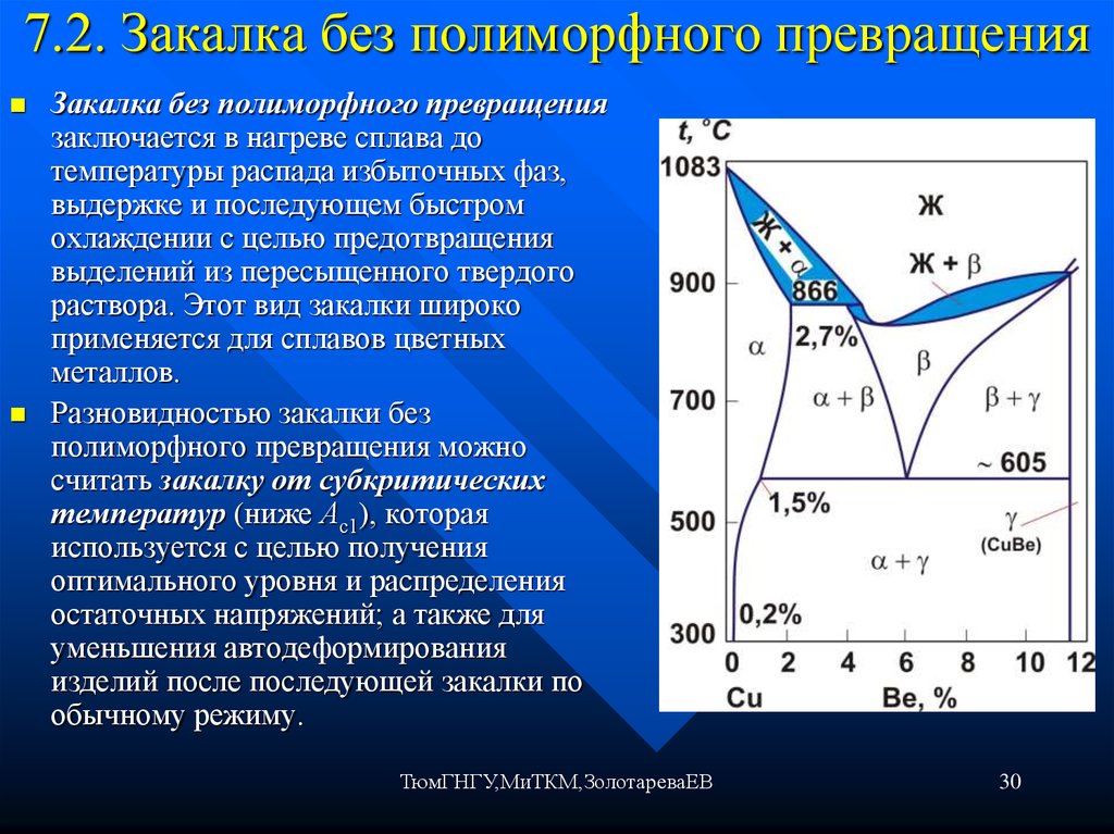 Закалка. Виды термообработки стали закалка. Закалка сплава и изменение свойств. Термообработка стали материаловедение. Закалка термообработка материаловедение.