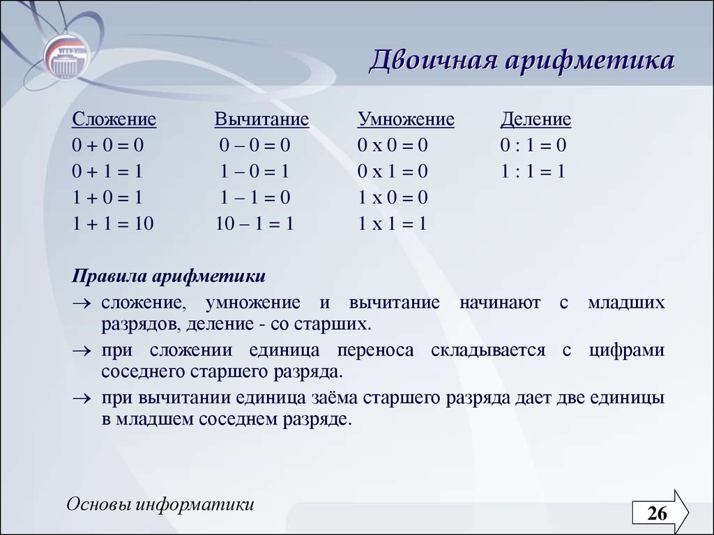 Перевод чисел и двоичная арифметика 8 класс семакин презентация