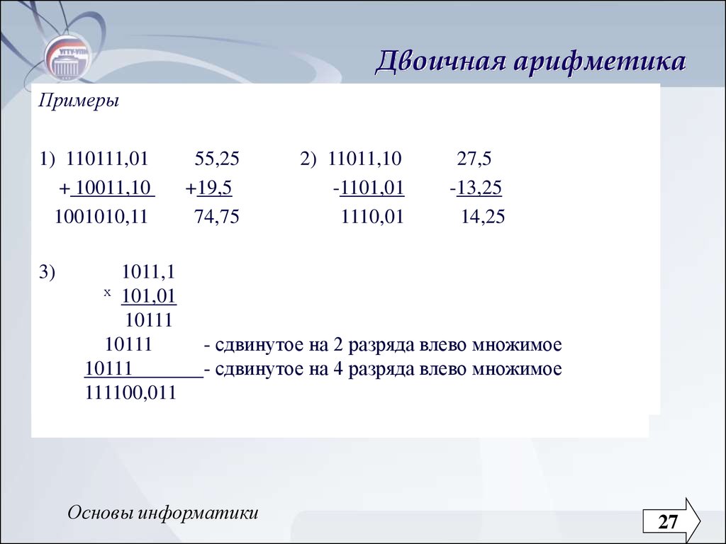 Двоичная арифметика презентация