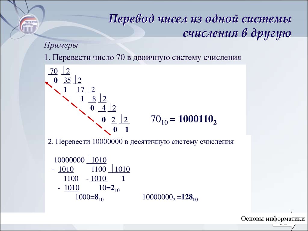 Перевод изображение в мелкоточие