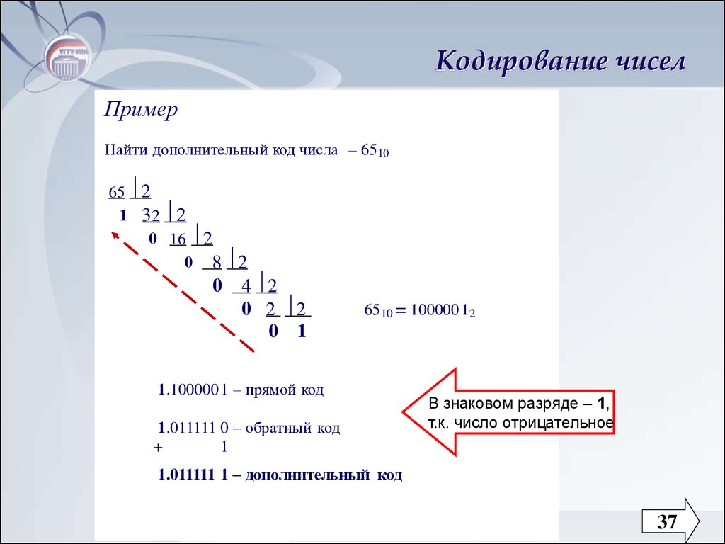 Кодирование цифр