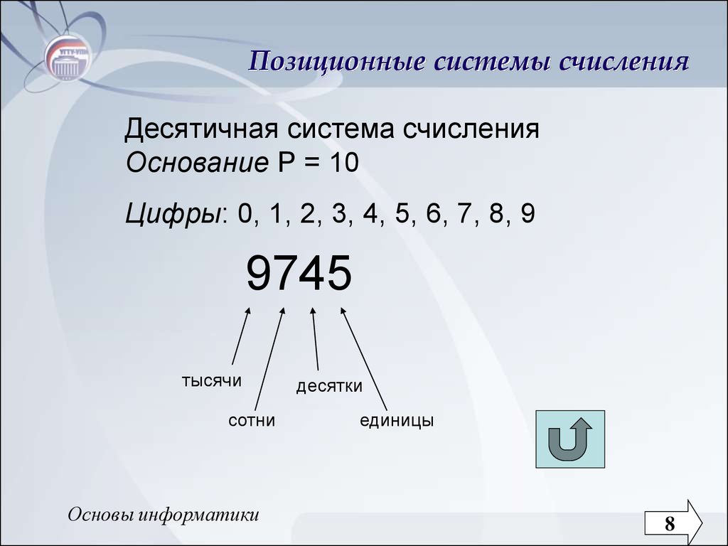 Презентация на тему позиционные системы счисления