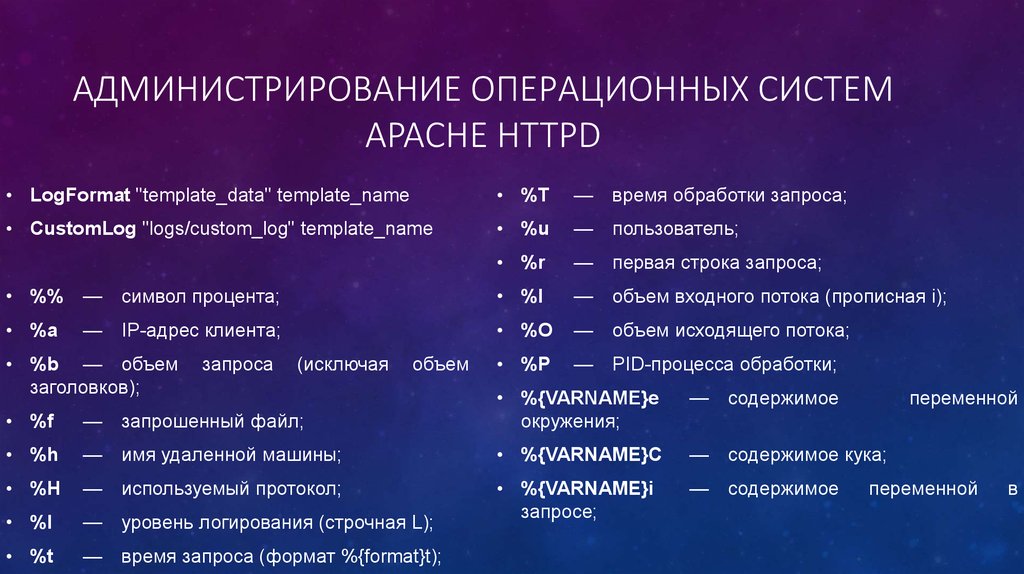 Длина ос. Администрирование операционных систем. Администрирование сетевых ОС. Администрирование операционных систем Windows. Администрирование пользователей в операционных системах..