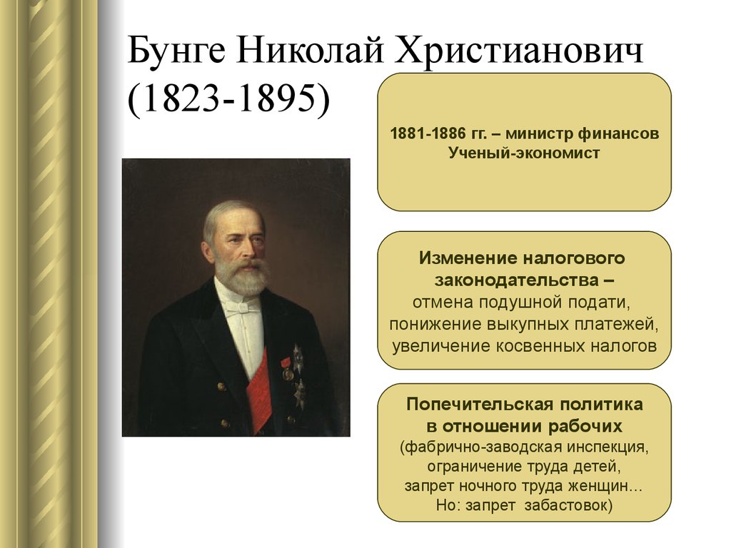 Экономическая политика бунге кратко. Николай Христианович Бунге (1823-1895). Бунге Николай Христофорович министр финансов 1881-1886. Бунге министр финансов при Александре 3. Николай Христианович Бунге реформы.