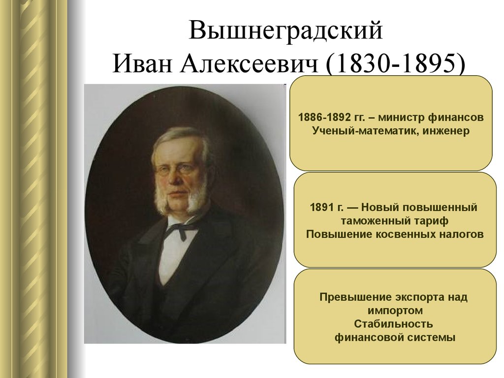 Политика вышнеградского кратко. Иван Алексеевич Вышнеградский (1831-1895). Вышнеградский при Александре 3. Вышнеградский министр финансов деятельность. Вышнеградский Иван Алексеевич министр финансов реформы.