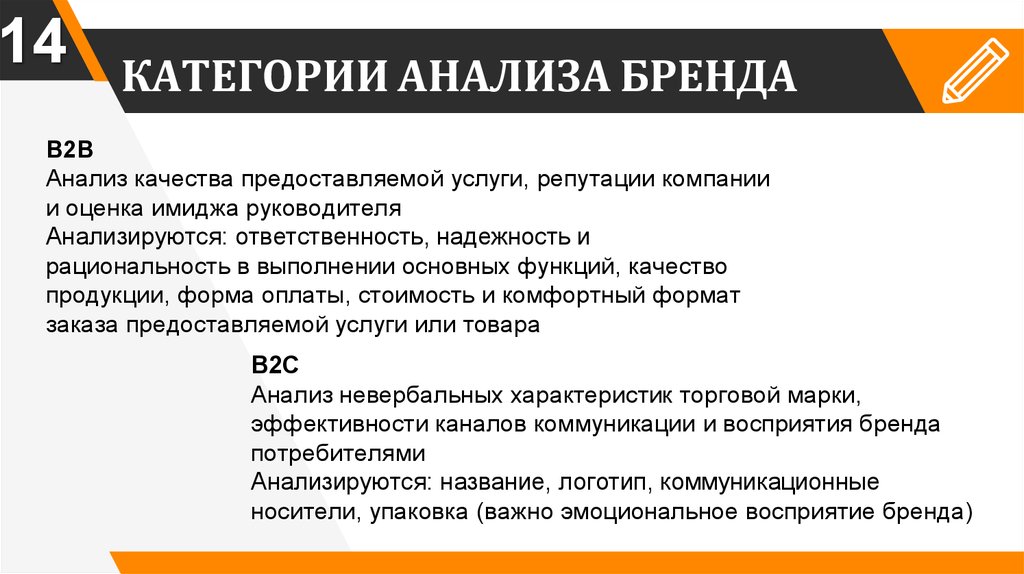 Восприятия бренда потребителем. Анализ бренда компании. Анализ репутации бренда на примере. Разбор бренда.