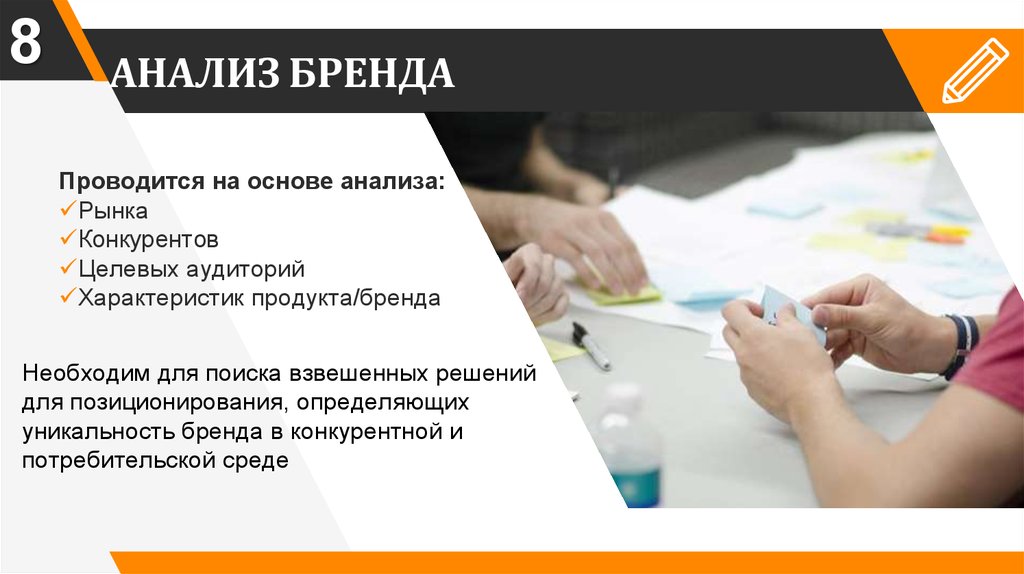 АНАЛИЗ БРЕНДА
