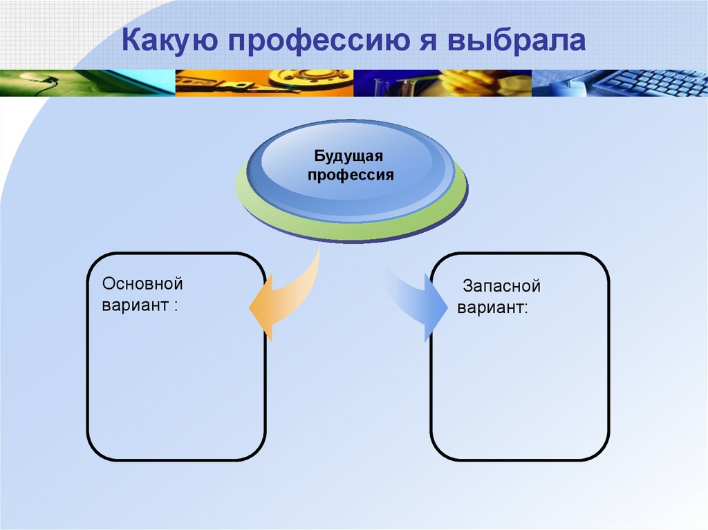 Основной вариант. Планируемая профессия (основной и запасные варианты. Планируемая профессия основной и запасной варианты. Профессия основная и запасная. Планируемая профессия основной и запасной варианты таблица.