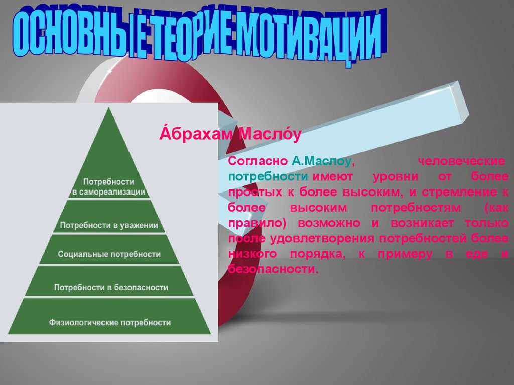 Уровне имеют более высокую. Потребность в самореализации. Теорема Абрахам Маслоу. Высшие потребности. Елка человеческих потребностей.