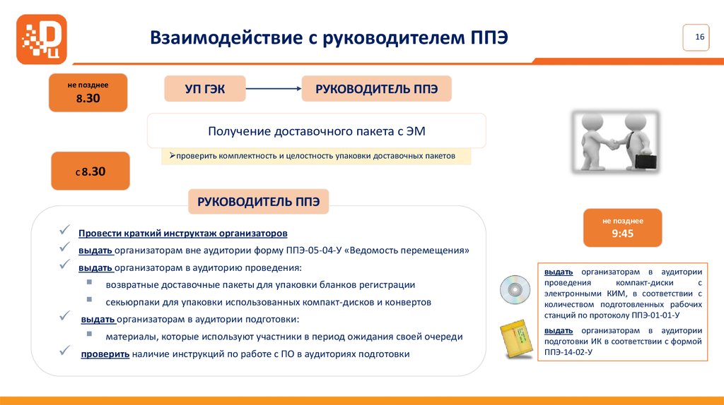 Организатор в аудитории ППЭ должен ознакомиться с:. Аудитория подготовки. Бейдж организатора в аудитории ППЭ. Организатор в аудитории подготовки по иностранным языкам.