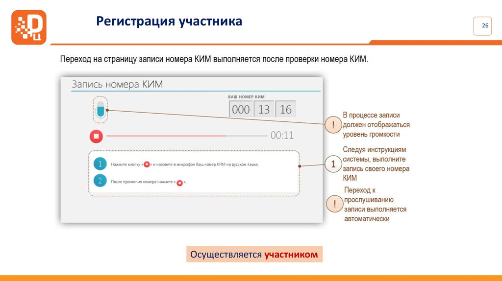 Система электронной регистрации участников. Регистрация участников. Регистрация участниц. Регистрация участника это определение.