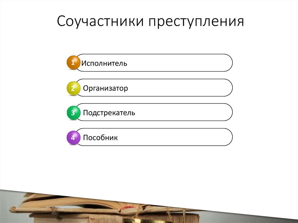 Формы в преступлении организатор подстрекатель исполнитель пособник