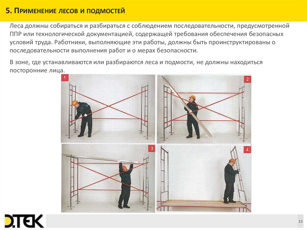 Испытания подмостей. Правила работы на лесах строительных. Установка строительных лесов правила. Схема установки подмостей. Схема строительных лесов.