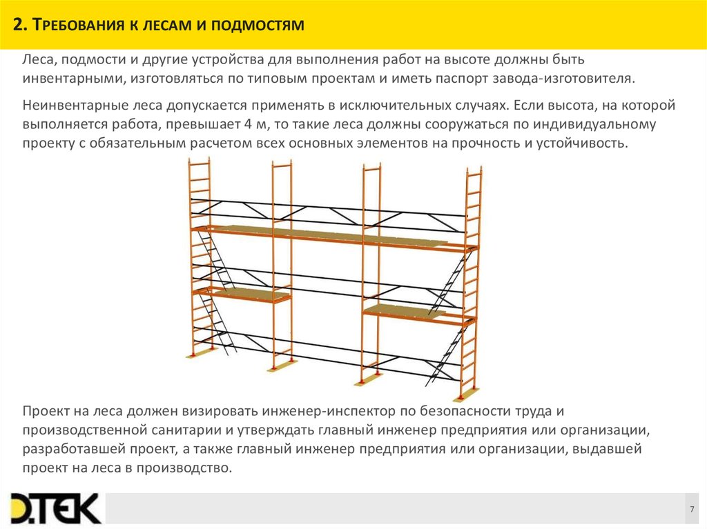 Установка подмостей. Строительные леса и подмости схема. Схемы по установке лесов строительных. Инвентарная и неинвентарная конструкция лесов. Схема организации работ на строительных лесах.