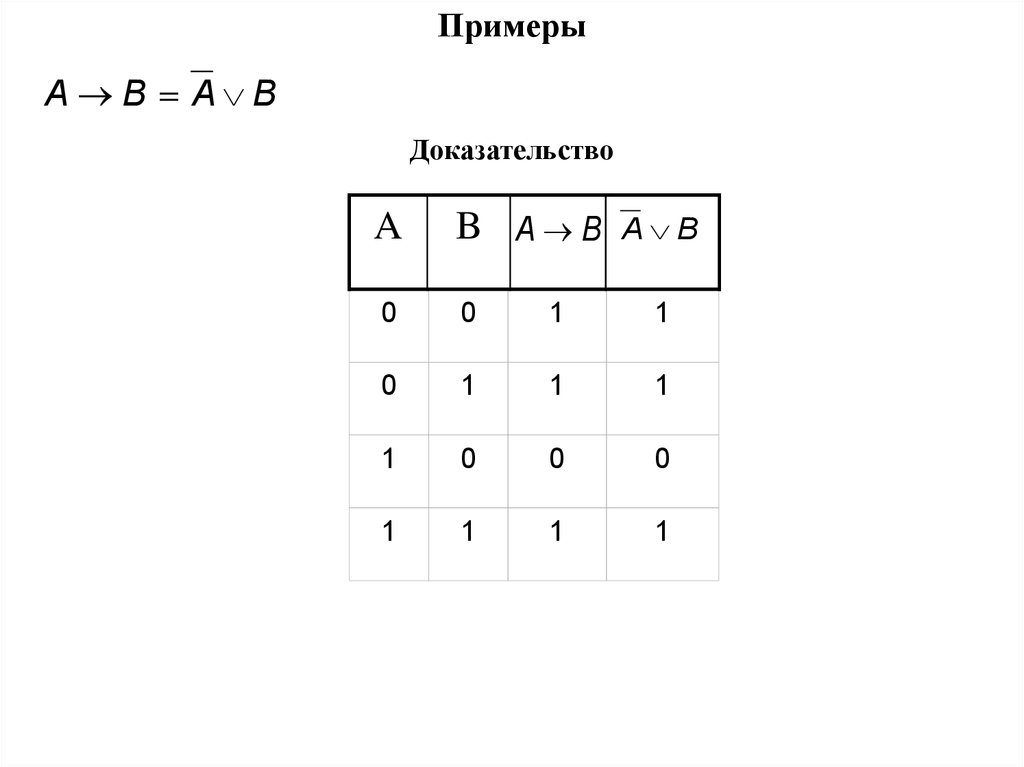 Таблица истинности информатика 8