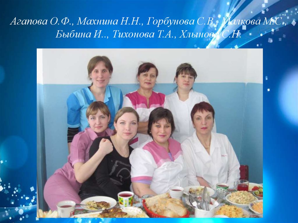 Агапова О.Ф., Махнина Н.Н., Горбунова С.В., Малкова М.С., Быбина И.., Тихонова Т.А., Хлынова С.Н.