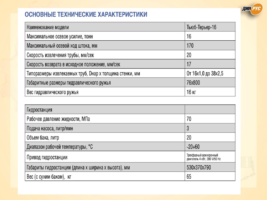 Тонна максимальный. Усилие тонн. TC-а1g-v8 диапазон рабочих температур. Усилие тонн буква. Hora mc55y.