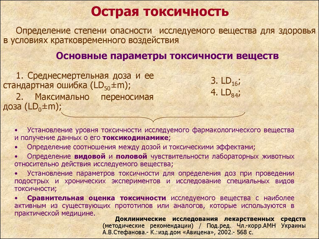 Остро токсичное вещество. Показатели острой токсичности. Исследование острой токсичности препарата. Хроническая токсичность. Острая токсичность.