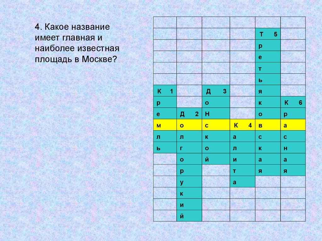 При каком князе москва стала сильной. При каком Князе Москва стала сильной и богатой. При каком Князе Москва стала. При каком Князе Москва стала сильной и богатой 2 класс. Сильной и богатой Москва стала при Князе ответ 2.