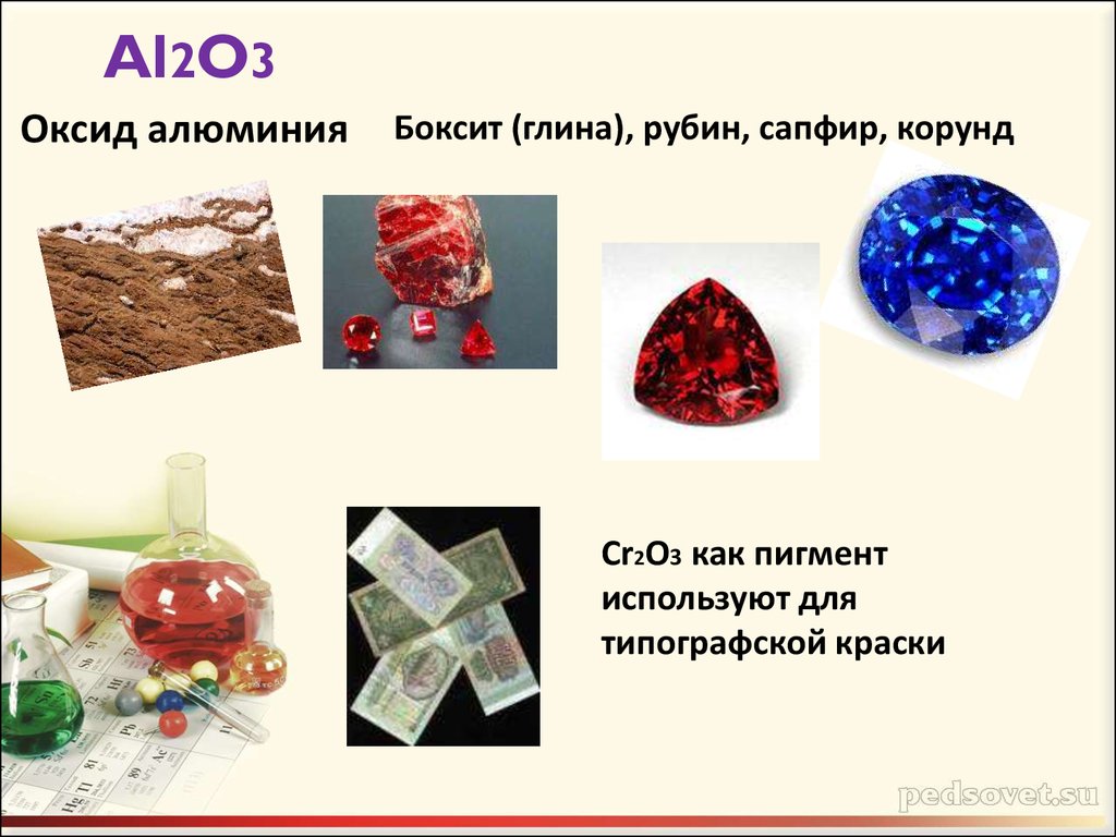Na2o2 al2o3. Оксид алюминия использование. Оксид алюминия al2o3. Оксид алюминия применение. Оксид алюминия где применяется.