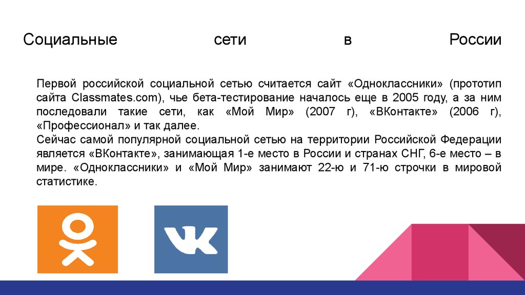 Ответ социальная. Прототип социальной сети. Первая социальная сеть в России. Одноклассники социальная сеть презентация. Социальные сети в России тест.