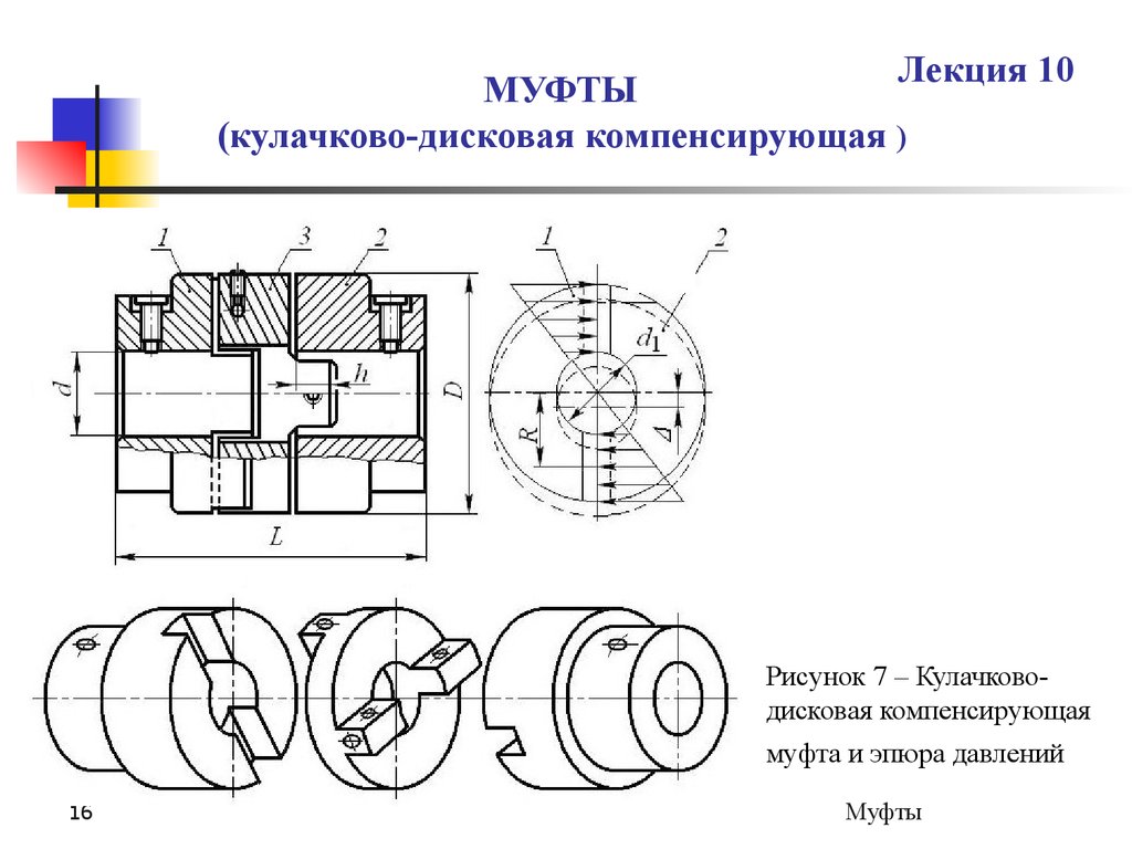 Муфта соединительная для валов чертеж