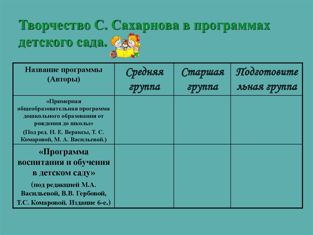 Творчество С. Сахарнова в программах детского сада.
