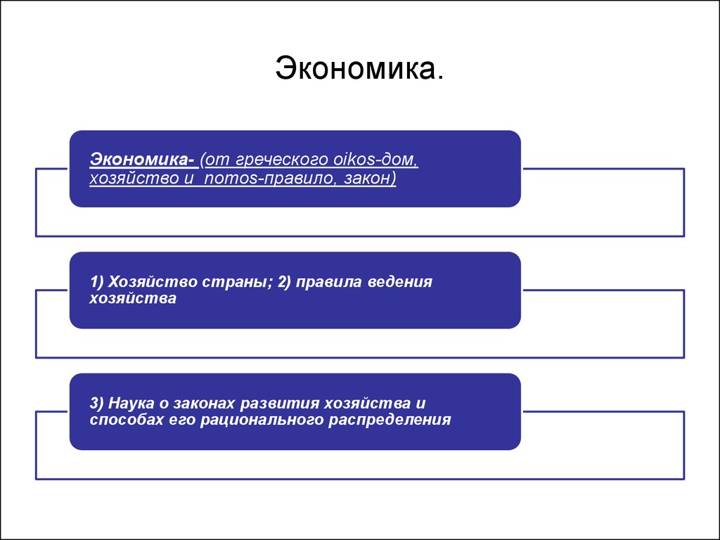 Экономика. Основные участники экономического процесса - презентация онлайн