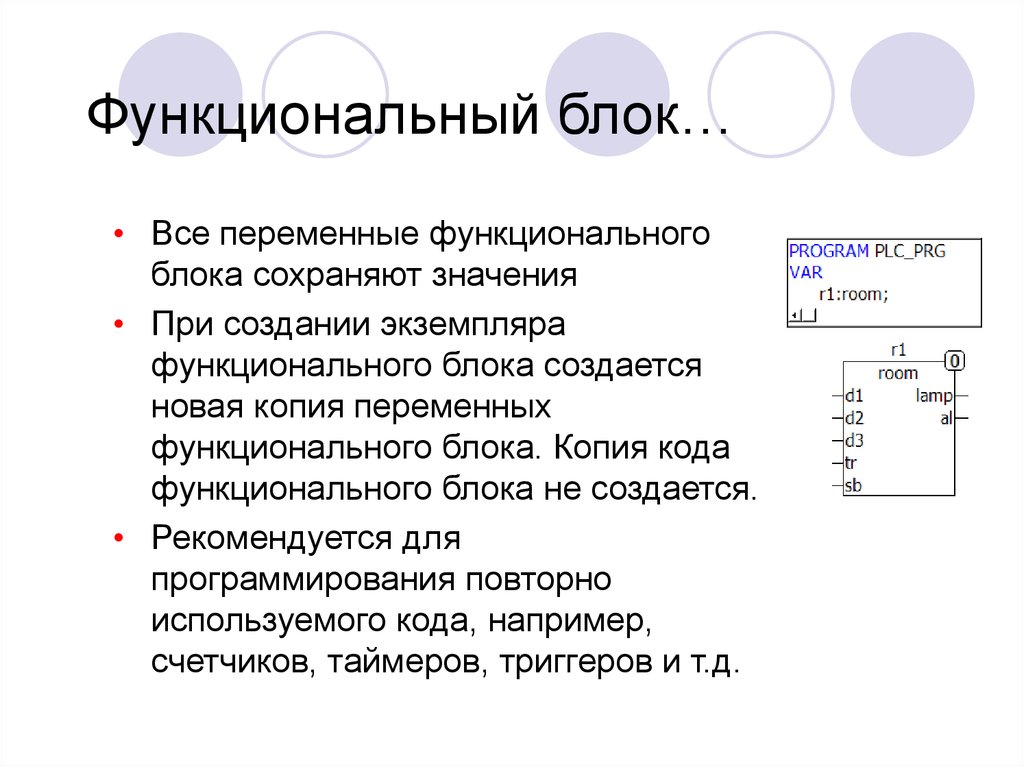 Функциональные блоки проекта