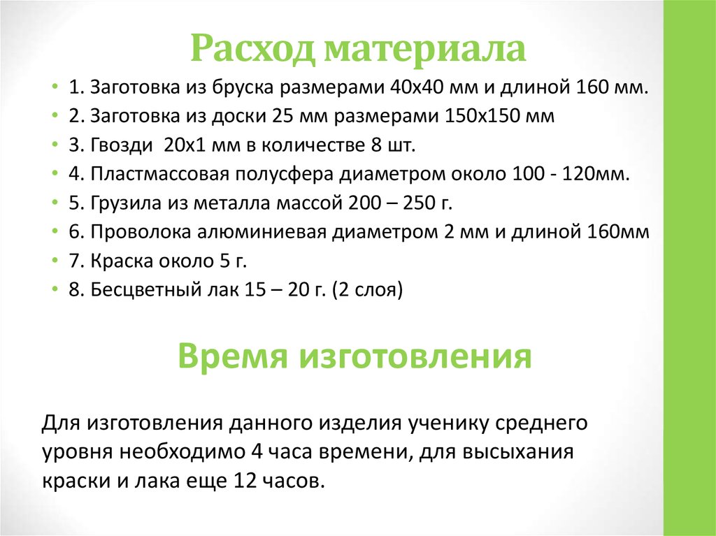 Расход материала