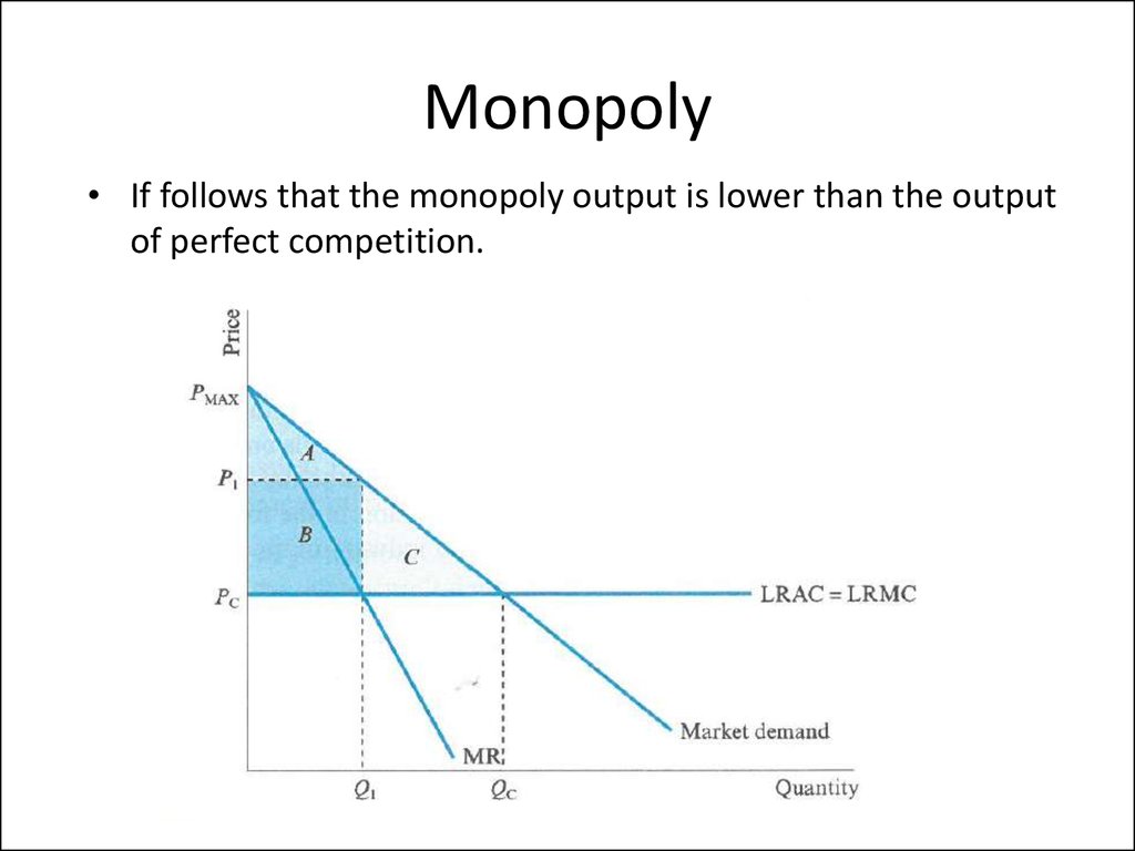 energy monopoly examples