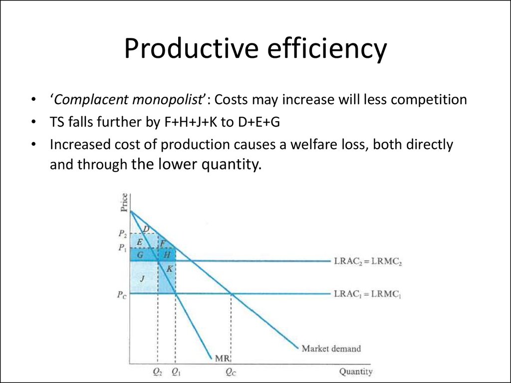 Productive efficiency