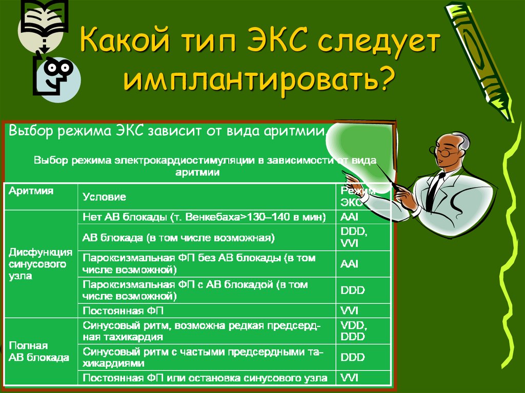 Какой тип ЭКС следует имплантировать?
