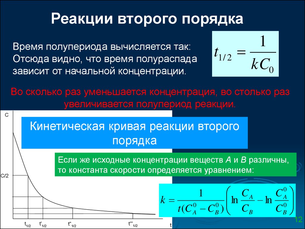 Время реакции. Период полураспада реакции первого порядка формула. Период полураспада для реакции второго порядка. Период полураспада скорости реакции первого порядка. Период полупревращения реакции первого порядка.