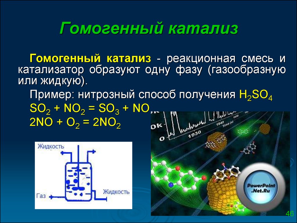 Химический катализ. Гомогенный и гетерогенный катализ. Пример реакции гомогенный и гетерогенный катализ. Катализаторы гомогенного катализа. Гомогенный и гетерогенный катализ это в химии.