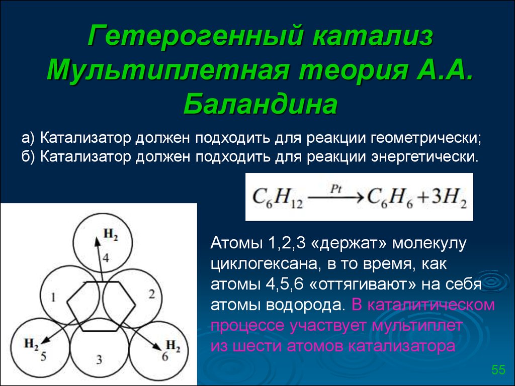 Презентация гетерогенный катализ