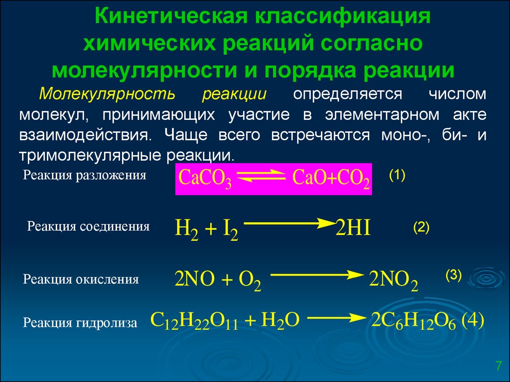 Два примера химических реакций. Общий порядок элементарной химической реакции. Классификация химических реакций в кинетике по молекулярности. Кинетическая классификация реакций. Кинетическая классификация химических реакций.