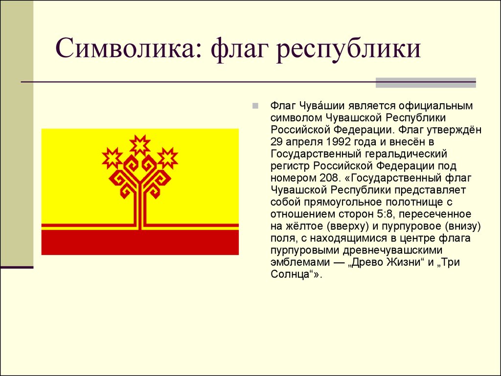 День государственных символов чувашской республики презентация