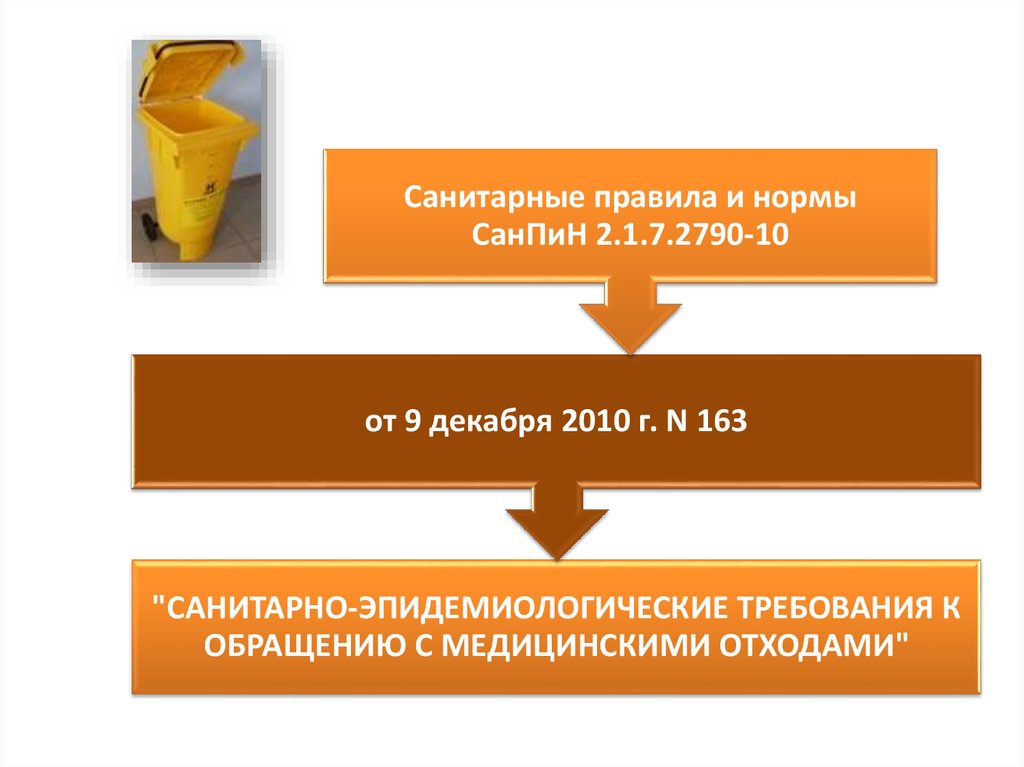 Особый санитарно эпидемиологический режим