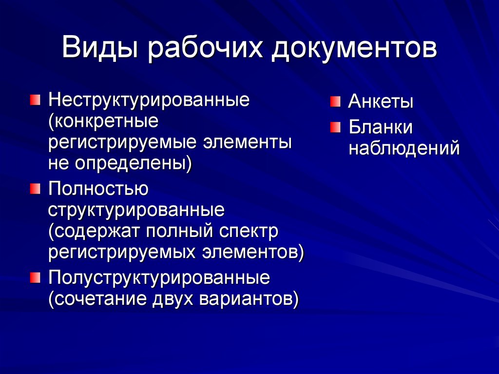 Типы рабочих. Виды рабочих документов. Виды рабочих пр документов. Структурированное наблюдение. Этапы неструктурированного наблюдения.